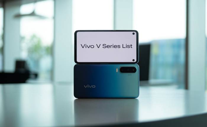 Complete Vivo V Series List with Prices & Specs 2025 Update